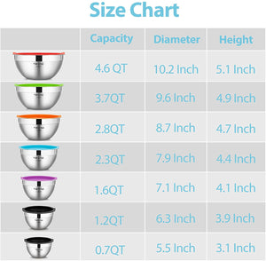 7 Piece Mixing Bowls with Lids for Kitchen, YIHONG Stainless Steel Mixing Bowls Set Ideal for Baking, Prepping, Cooking and Serving Food, Nesting Metal Bowls for Space Saving Storage